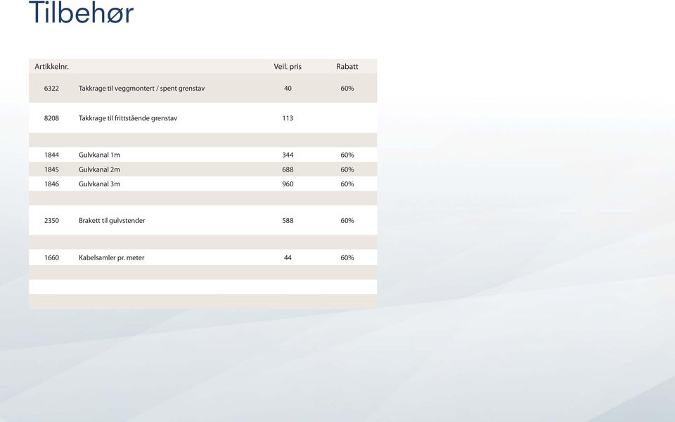 Takkrage til frittstående grenstav 113 1844 Gulvkanal 1m 344 60% 1845