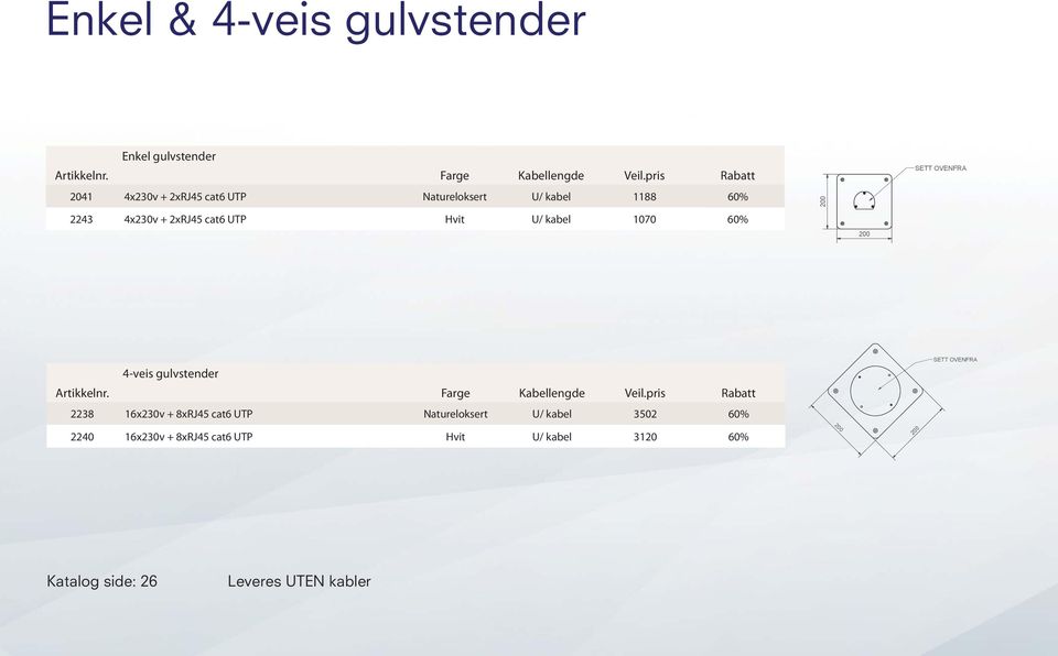 4-veis gulvstender 2238 16x230v + 8xRJ45 cat6 UTP Natureloksert U/ kabel 3502 60% 2240