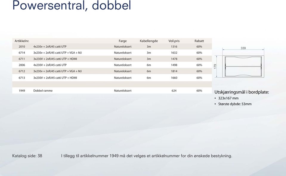 + MJ Natureloksert 6m 1814 60% 6713 3x230V + 2xRJ45 cat6 UTP + HDMI Natureloksert 6m 1660 60% 1949 Dobbel ramme Natureloksert 624 60% Utskjæringsmål i