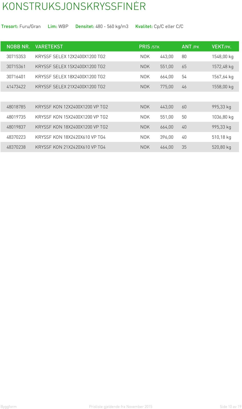 48018785 KRYSSF KON 12X2400X1200 VP TG2 NOK 443,00 60 995,33 kg 48019735 KRYSSF KON 15X2400X1200 VP TG2 NOK 551,00 50 1036,80 kg 48019837 KRYSSF KON 18X2400X1200 VP TG2 NOK 664,00 40