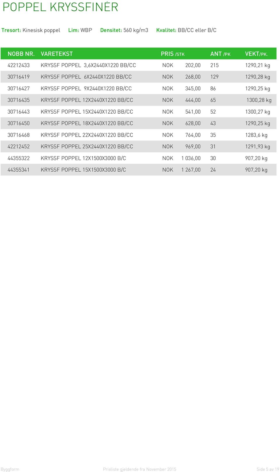 15X2440X1220 BB/CC NOK 541,00 52 1300,27 kg 30716450 KRYSSF POPPEL 18X2440X1220 BB/CC NOK 628,00 43 1290,25 kg 30716468 KRYSSF POPPEL 22X2440X1220 BB/CC NOK 764,00 35 1283,6 kg 42212452 KRYSSF POPPEL