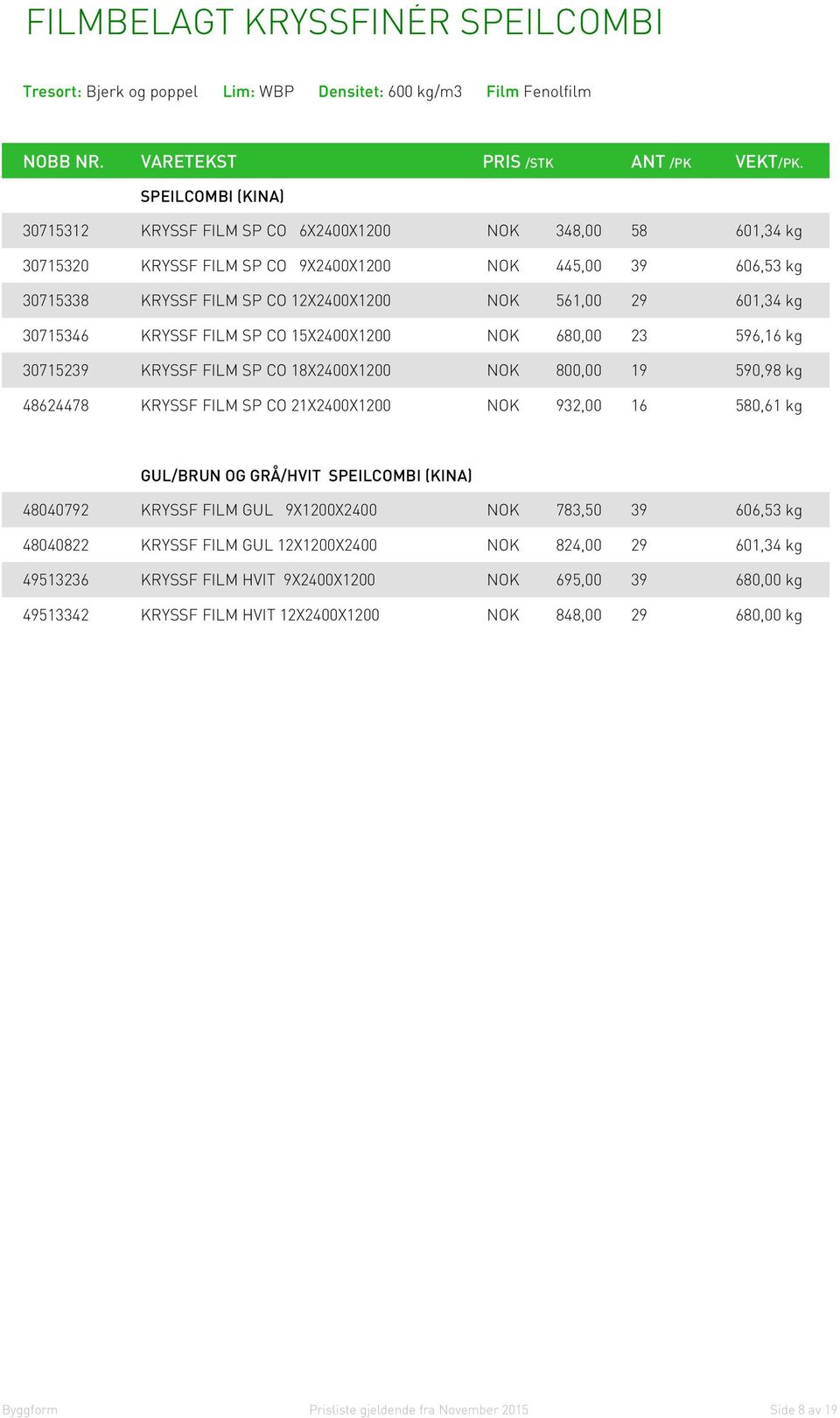 CO 18X2400X1200 NOK 800,00 19 590,98 kg 48624478 KRYSSF FILM SP CO 21X2400X1200 NOK 932,00 16 580,61 kg GUL/BRUN OG GRÅ/HVIT SPEILCOMBI (KINA) 48040792 KRYSSF FILM GUL 9X1200X2400 NOK 783,50 39