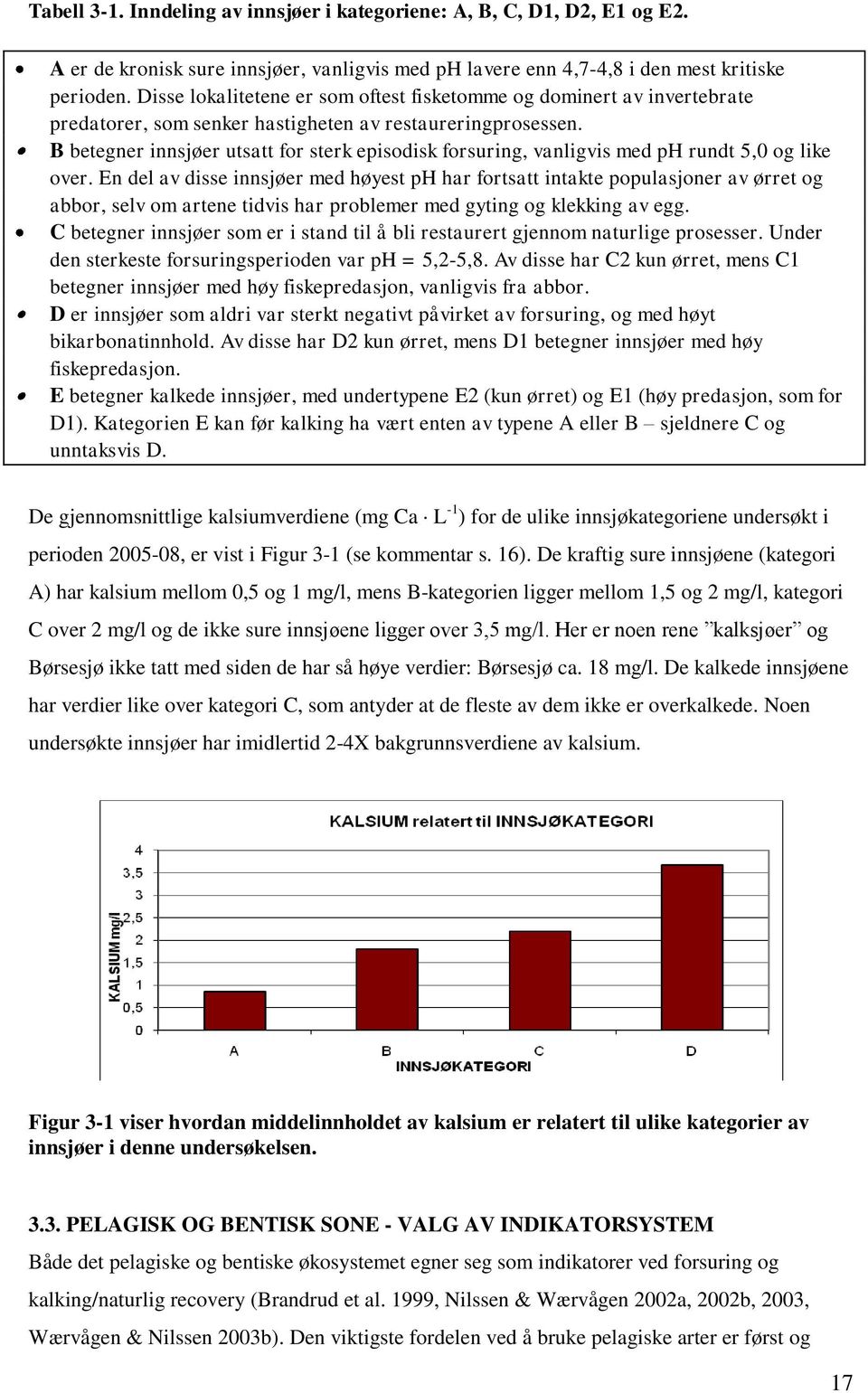 B betegner innsjøer utsatt for sterk episodisk forsuring, vanligvis med ph rundt 5,0 og like over.