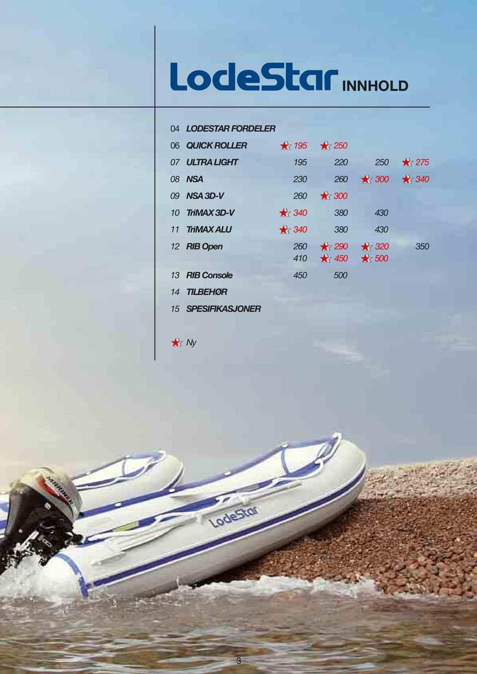 3D-V 340 380 430 11 TriMAX ALU 340 380 430 12 RIB Open 260 290 320