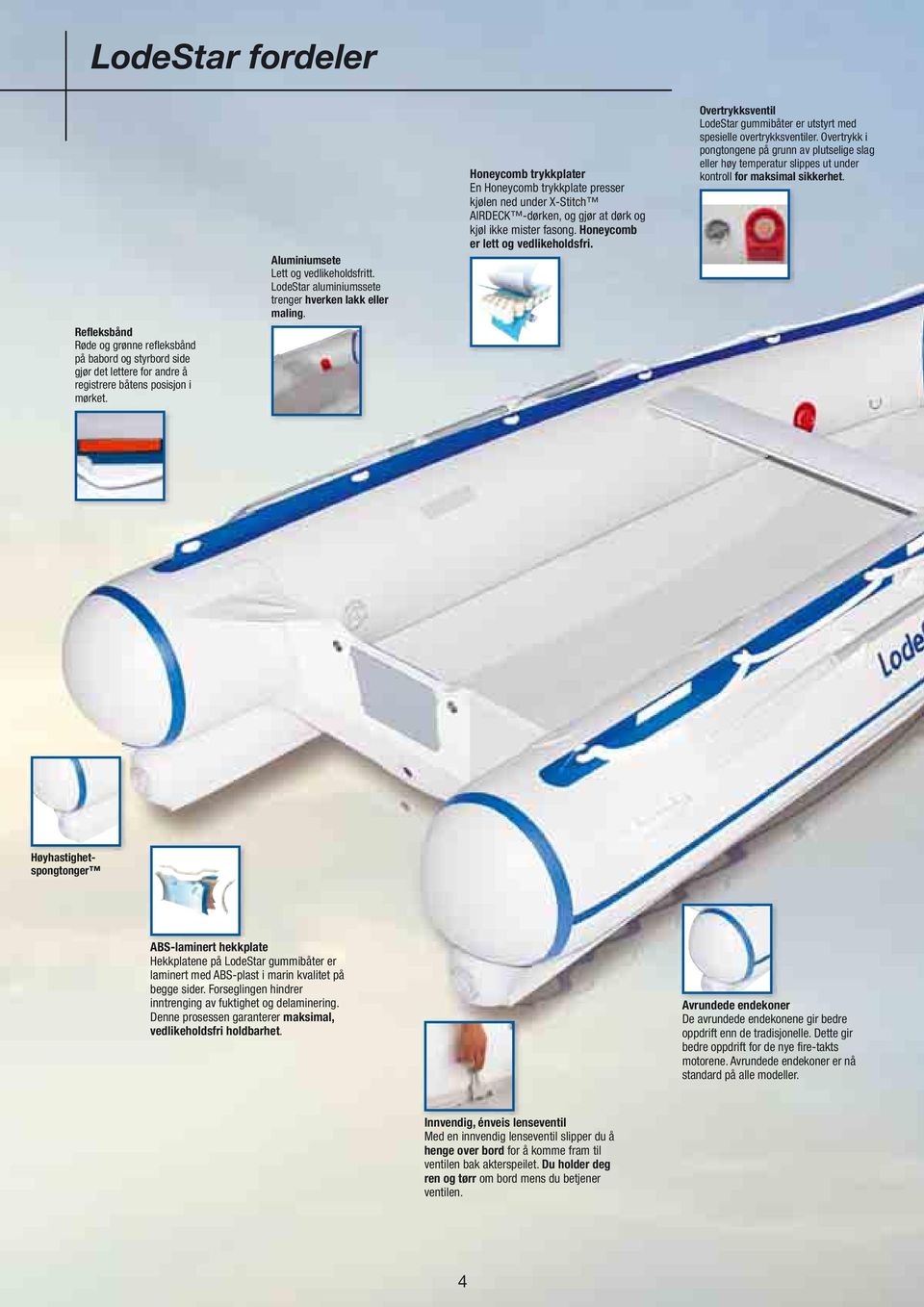 Honeycomb er lett og vedlikeholdsfri. Overtrykksventil LodeStar gummibåter er utstyrt med spesielle overtrykksventiler.