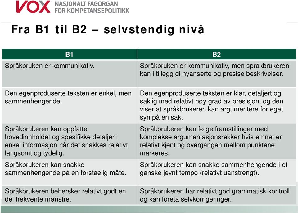 Språkbrukeren kan snakke sammenhengende på en forståelig måte. Språkbrukeren behersker relativt godt en del frekvente mønstre.