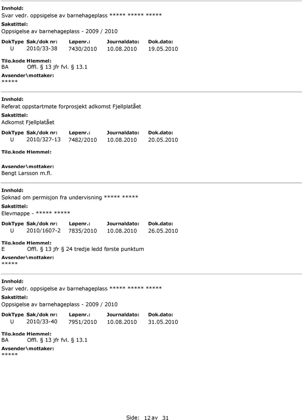 2010 Bengt Larsson m.fl. Søknad om permisjon fra undervisning levmappe - 2010/1607-2 7835/2010 26.05.2010 Offl.