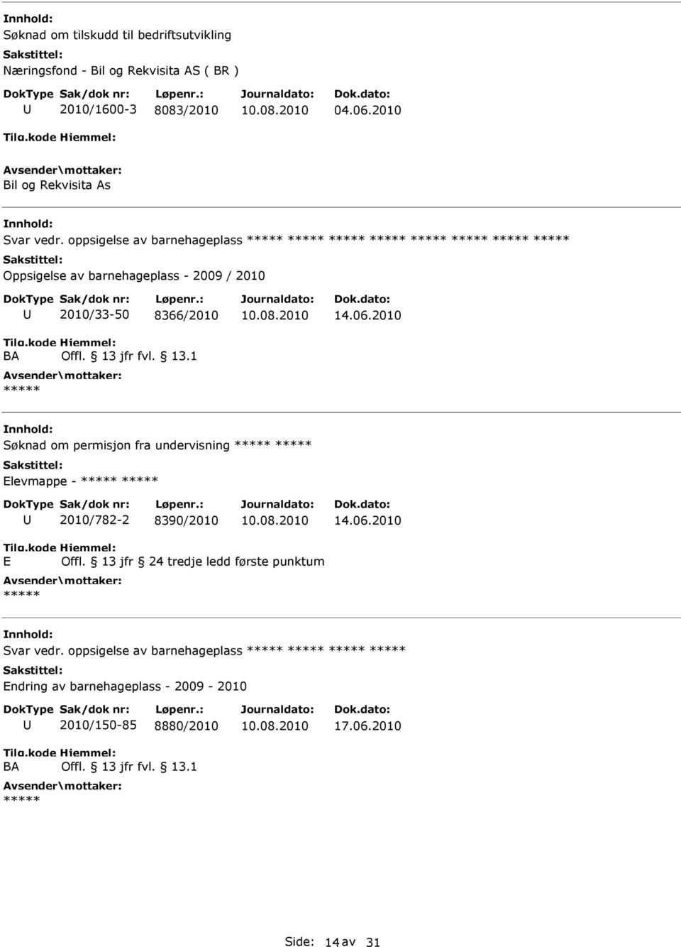 oppsigelse av barnehageplass Oppsigelse av barnehageplass - 2009 / 2010 2010/33-50 8366/2010 14.06.