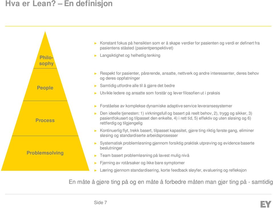 Respekt for pasienter, pårørende, ansatte, nettverk og andre interessenter, deres behov og deres oppfatninger Samtidig utfordre alle til å gjøre det bedre Utvikle ledere og ansatte som forstår og