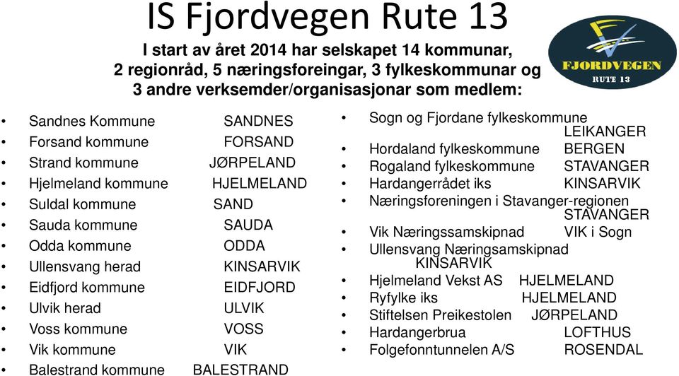 VOSS Vik kommune VIK Balestrand kommune BALESTRAND Sogn og Fjordane fylkeskommune LEIKANGER Hordaland fylkeskommune BERGEN Rogaland fylkeskommune STAVANGER Hardangerrådet iks KINSARVIK