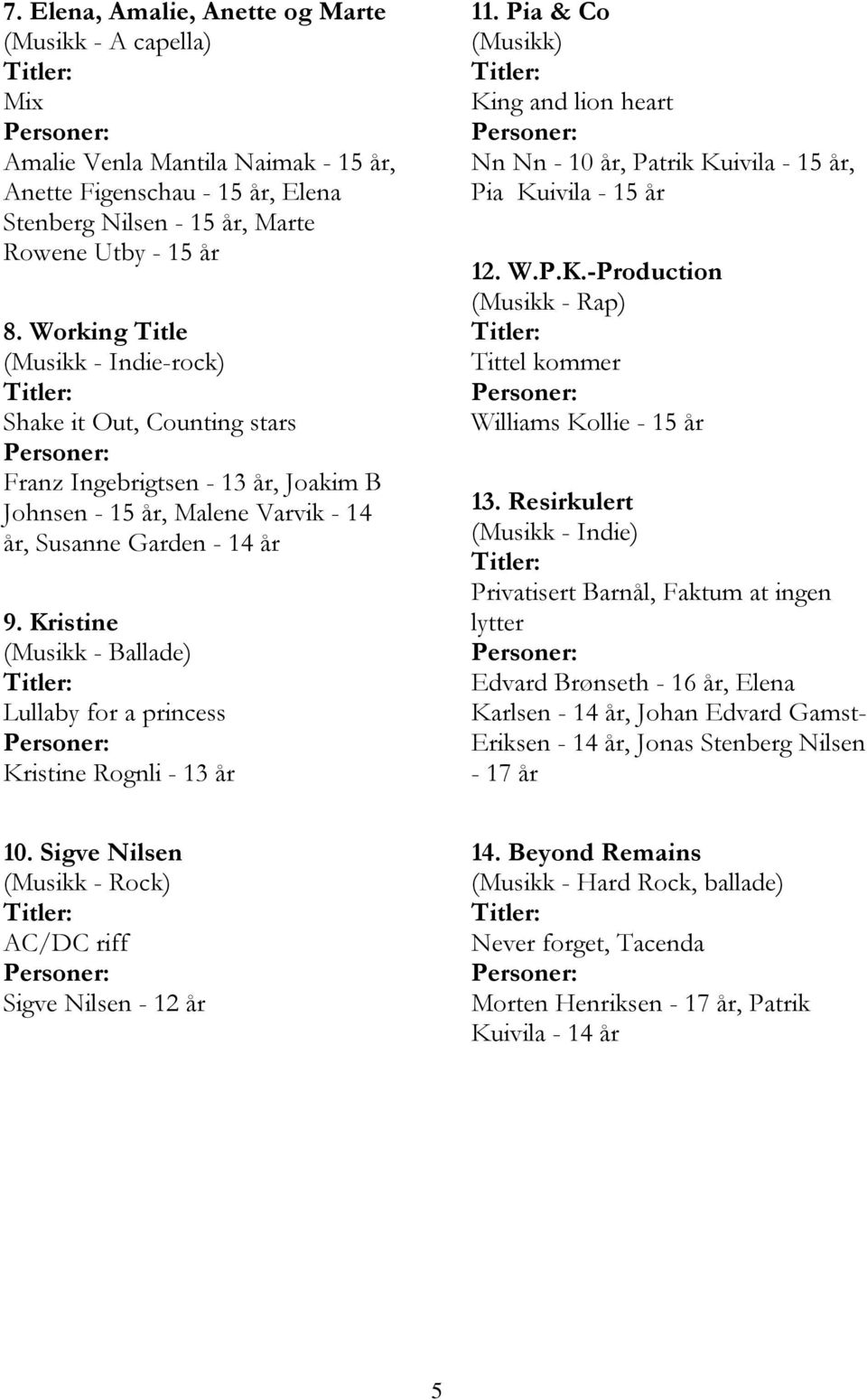 Kristine (Musikk - Ballade) Lullaby for a princess Kristine Rognli - 13 år 11. Pia & Co (Musikk) King and lion heart Nn Nn - 10 år, Patrik Kuivila - 15 år, Pia Kuivila - 15 år 12. W.P.K.-Production (Musikk - Rap) Tittel kommer Williams Kollie - 15 år 13.