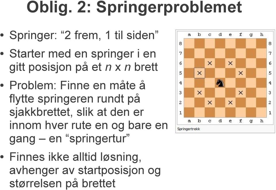 gitt posisjon på et n x n brett Problem: Finne en måte å flytte springeren rundt