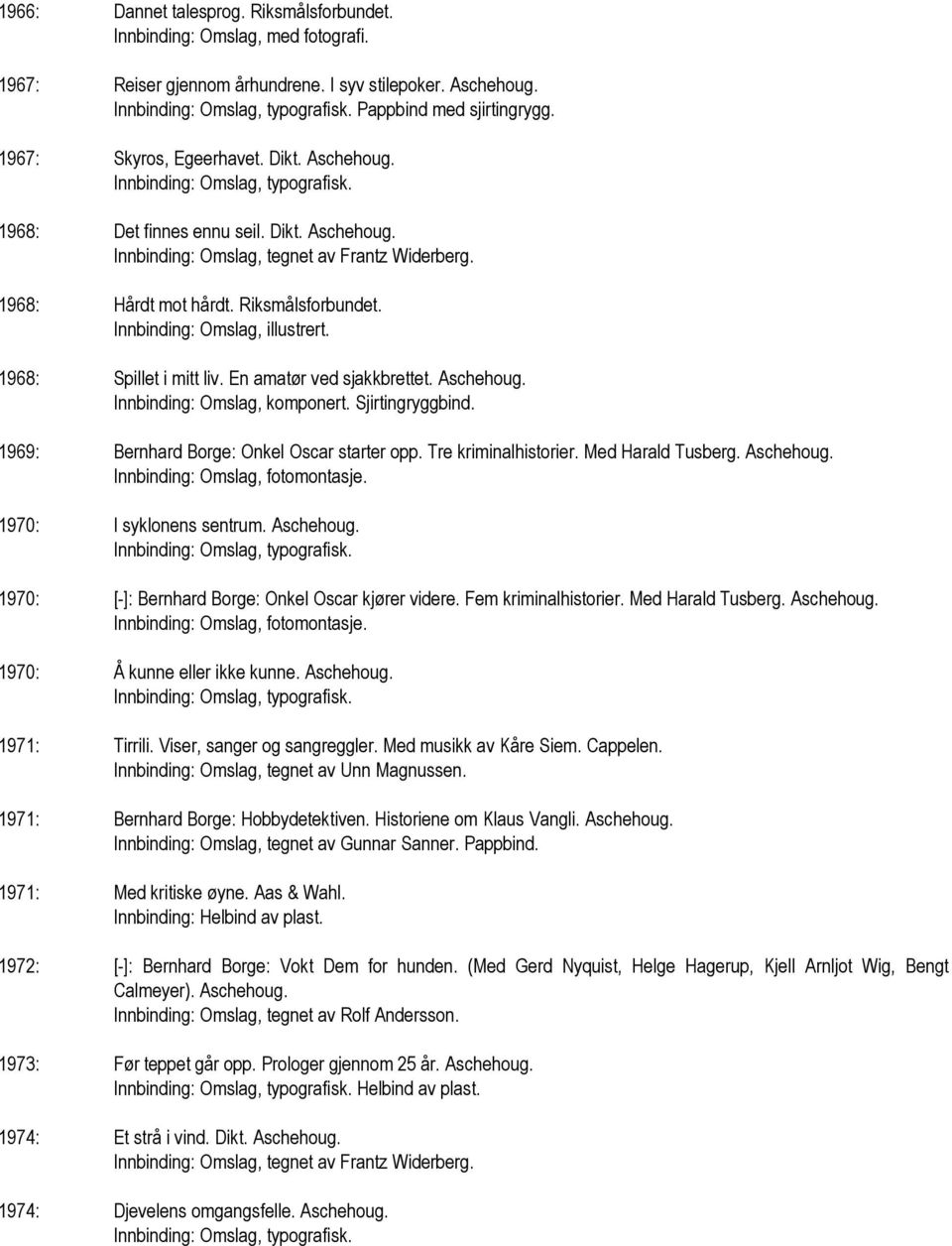 1968: Spillet i mitt liv. En amatør ved sjakkbrettet. Aschehoug. Innbinding: Omslag, komponert. Sjirtingryggbind. 1969: Bernhard Borge: Onkel Oscar starter opp. Tre kriminalhistorier.