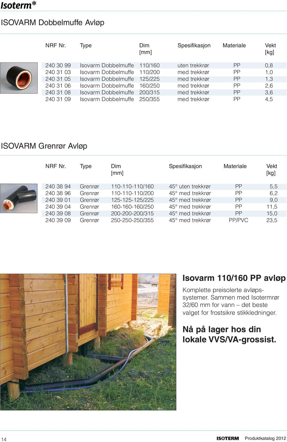 125/225 med trekkrør PP 1,3 240 31 06 Isovarm Dobbelmuffe 160/250 med trekkrør PP 2,6 240 31 08 Isovarm Dobbelmuffe 200/315 med trekkrør PP 3,6 240 31 09 Isovarm Dobbelmuffe 250/355 med trekkrør PP