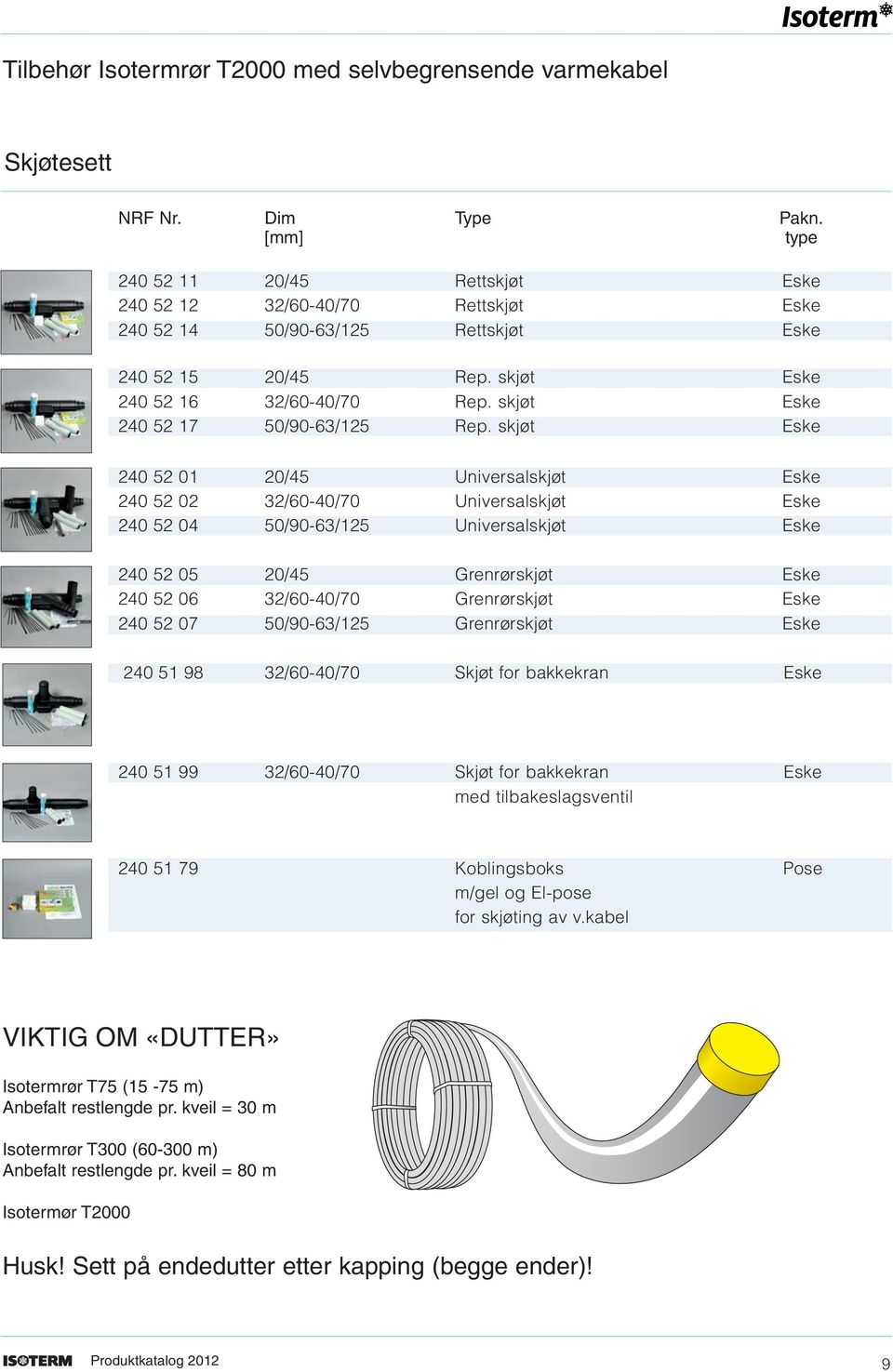 skjøt Eske 240 52 17 50/90-63/125 Rep.