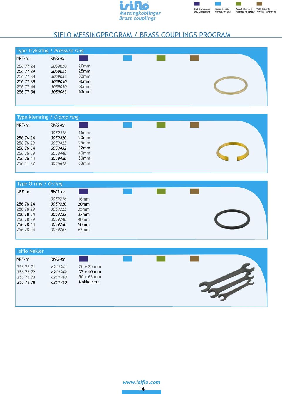 30942 x 2 26 76 34 309432 2x2 32 26 76 39 3094 32x32 26 76 44 30940 x 0 26 7 3066 0x0 63 63x63 Type Oring / Oring NFnr WGnr 30926 6 26 7 24 30926x6 26 7 29 30922x2 26 7 34 3092322x232 26 7 39