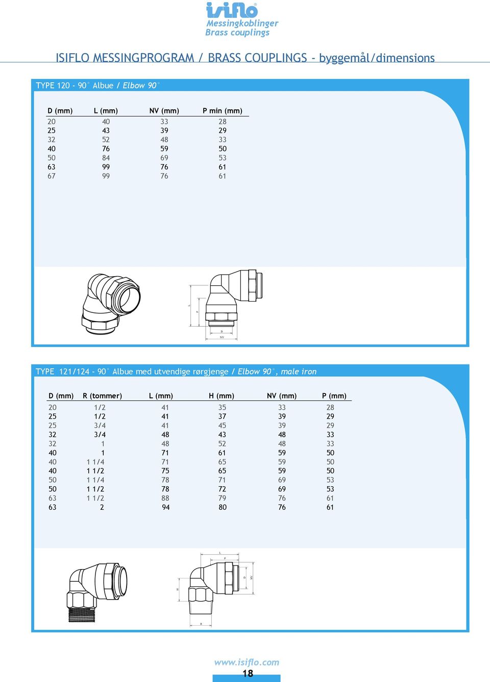 Elbow 90, male iron () (toer) () H () () () /2 4 3 33 2 2 /2 4 37 39 29 2 3/4 4 4 39 29 32 3/4 4 43 4