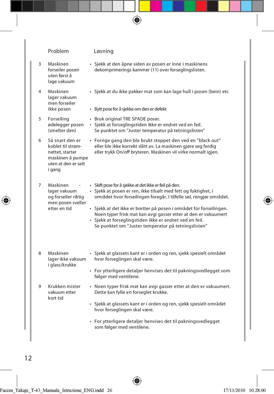 ikke pakker mat som kan lage hull i posen (bein) etc Bytt pose for å sjekke om den er defekt Bruk original TRE SPADE poser. Sjekk at forseglingstiden ikke er endret ved en feil.