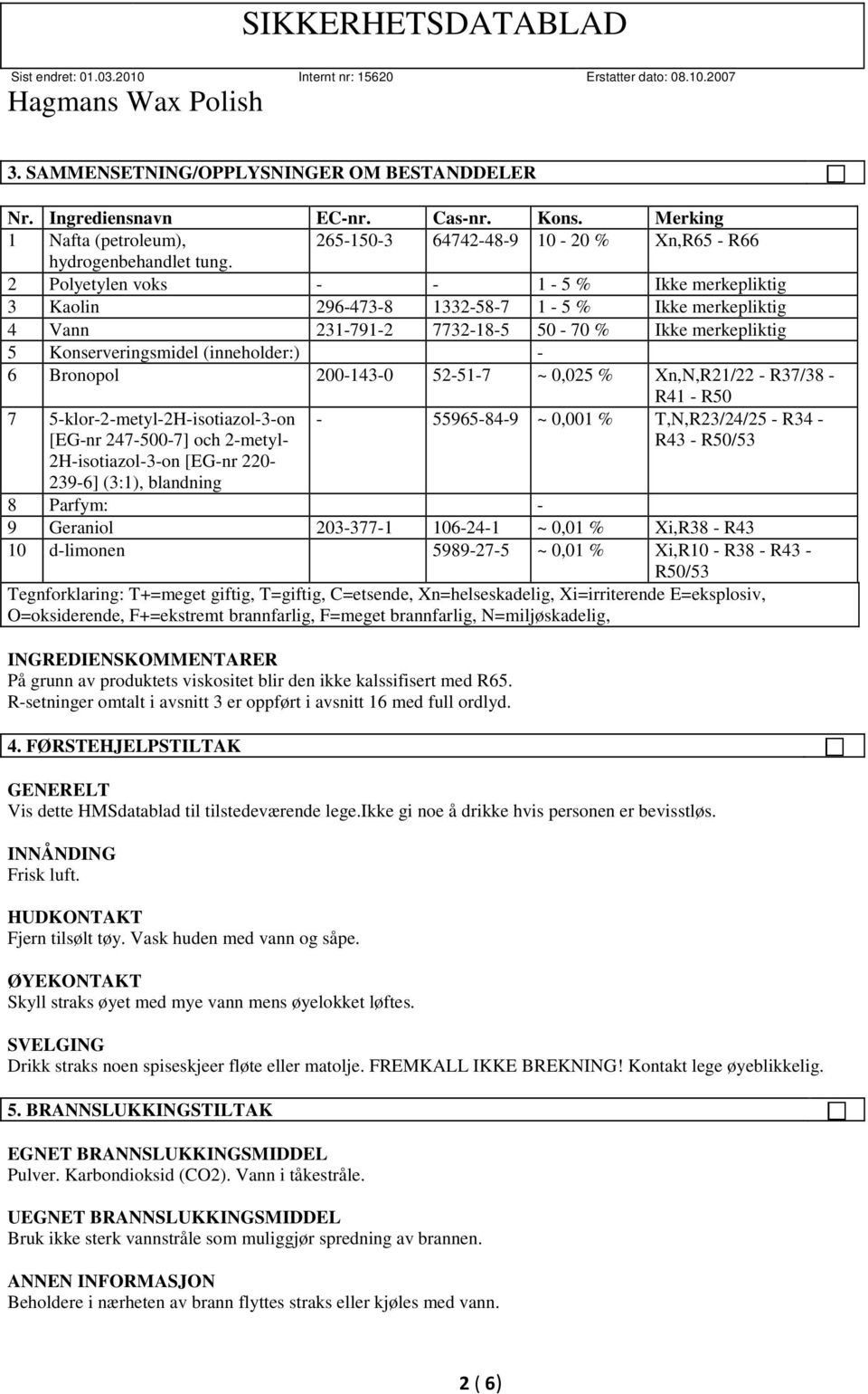 200-143-0 52-51-7 ~ 0,025 % Xn,N,R21/22 - R37/38 - R41 - R50 7 5-klor-2-metyl-2H-isotiazol-3-on [EG-nr 247-500-7] och 2-metyl- - 55965-84-9 ~ 0,001 % T,N,R23/24/25 - R34 - R43 - R50/53