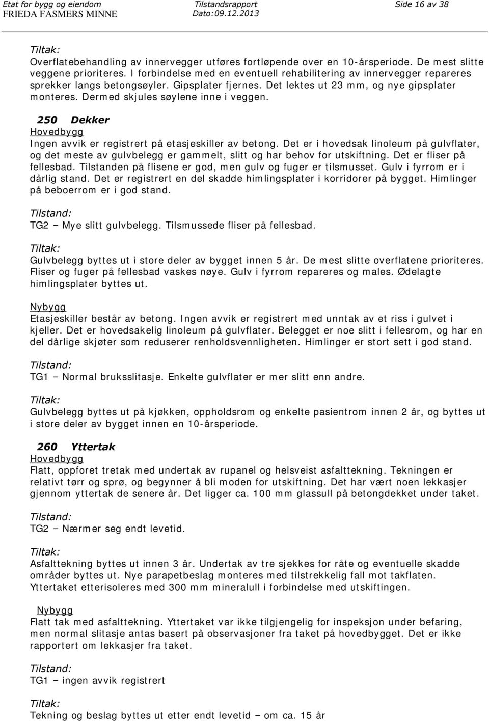 Det lektes ut 23 mm, og nye gipsplater monteres. Dermed skjules søylene inne i veggen. 250 Dekker Ingen avvik er registrert på etasjeskiller av betong.