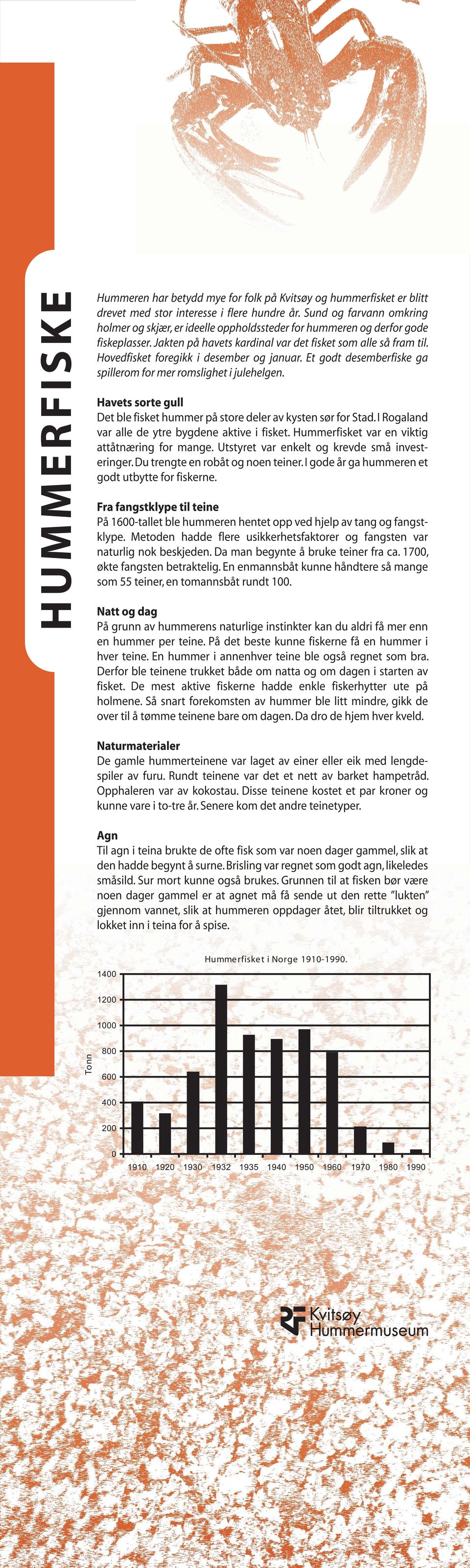 Hovedfisket foregikk i desember og januar. Et godt desemberfiske ga spillerom for mer romslighet i julehelgen. Havets sorte gull Det ble fisket hummer på store deler av kysten sør for Stad.