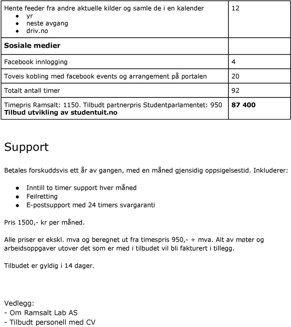 Tilbudt partnerpris Studentparlamentet: 950 Tilbud utvikling av studentuit.no 87 400 Support Betales forskuddsvis ett år av gangen, med en måned gjensidig oppsigelsestid.