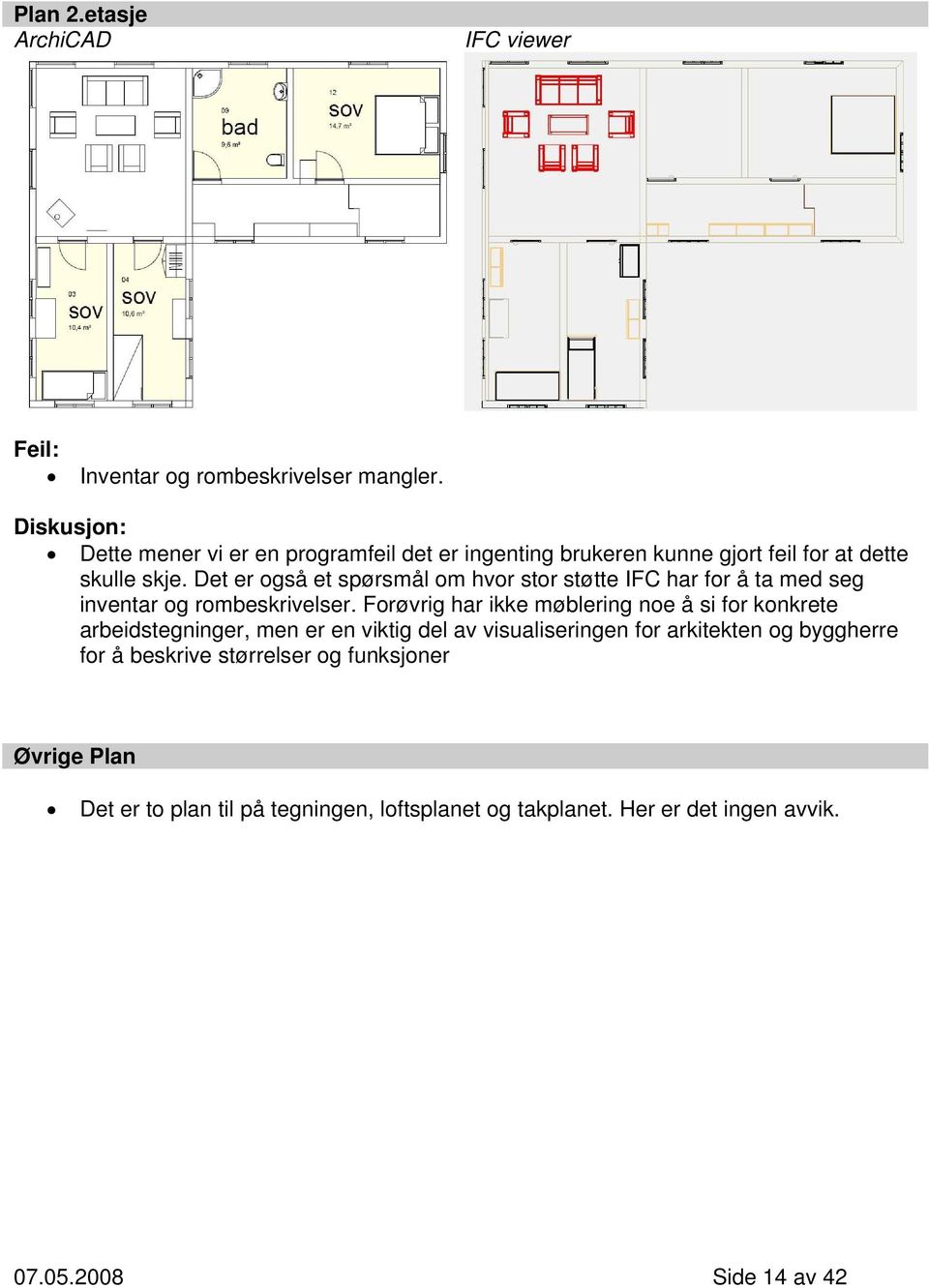 Det er også et spørsmål om hvor stor støtte IFC har for å ta med seg inventar og rombeskrivelser.