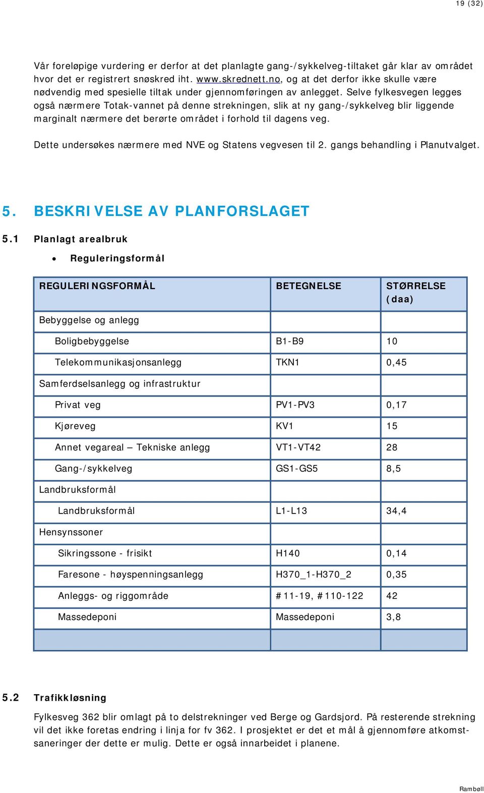 Selve fylkesvegen legges også nærmere Totak-vannet på denne strekningen, slik at ny gang-/sykkelveg blir liggende marginalt nærmere det berørte området i forhold til dagens veg.