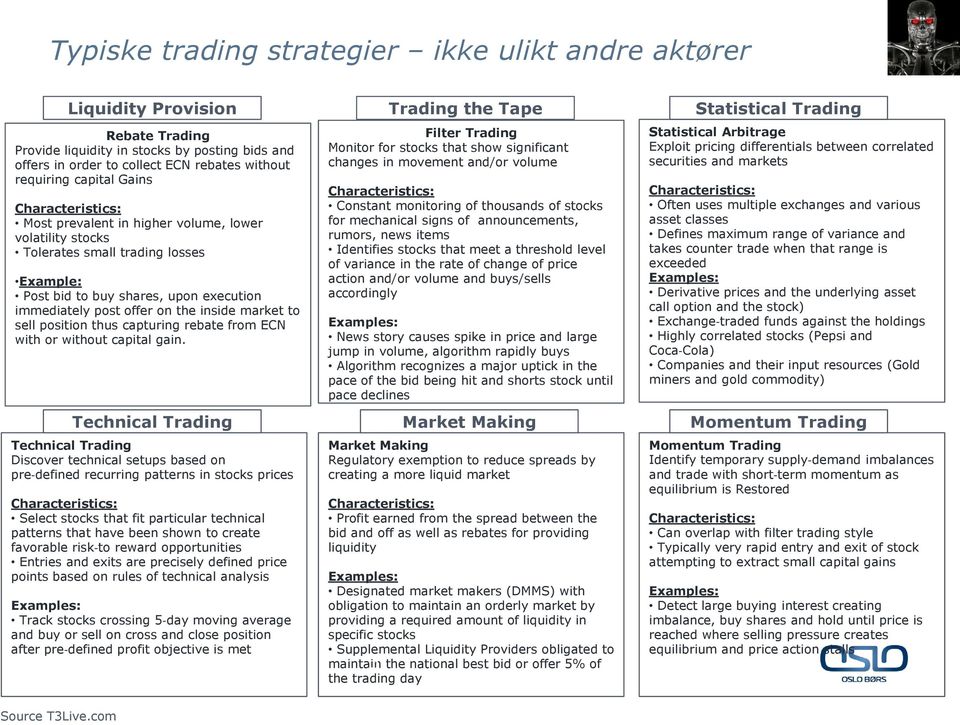 market to sell position thus capturing rebate from ECN with or without capital gain.