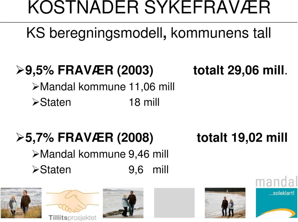 Staten 18 mill totalt 29,06 mill.