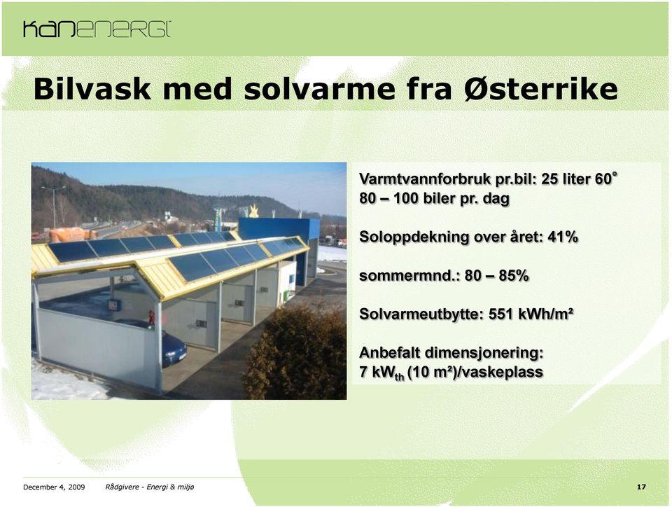 dag Soloppdekning over året: 41% sommermnd.