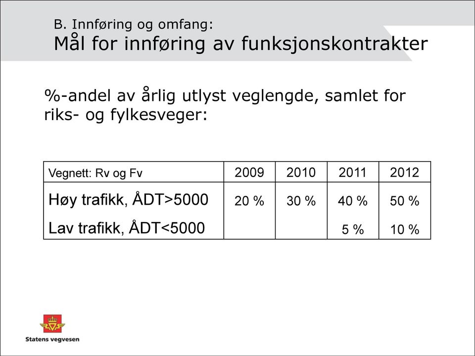 samlet for riks- og fylkesveger: Vegnett: Rv og Fv 2009 2010
