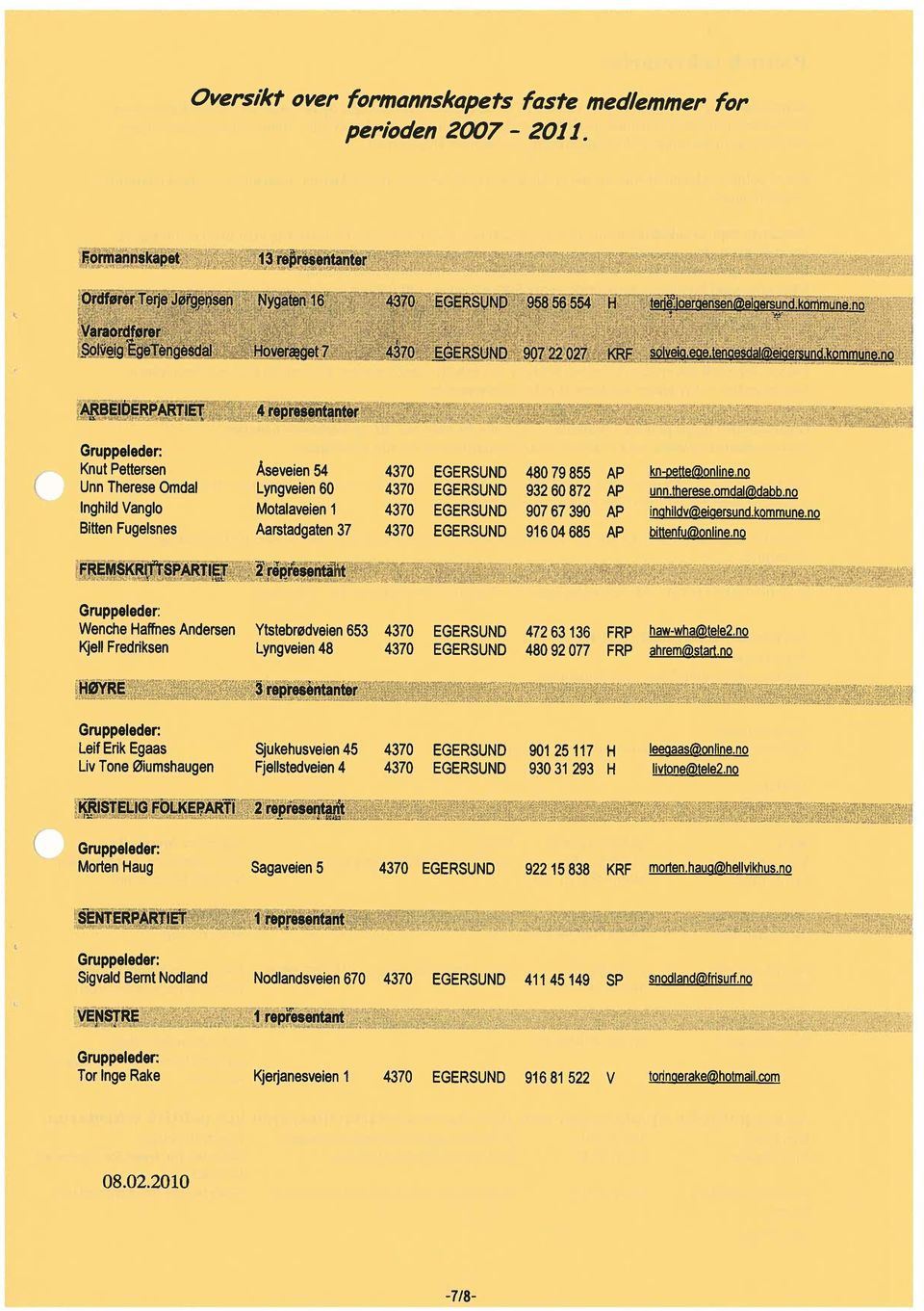 kommuneno ARBEIDERPARTIET 4 representanter Knut Pettersen Unn Therese Omdal Inghild Vanglo Bitten Fugeisnes Åseveien 54 Lyngveien 60 Motalaveien i Aarstadgaten 37 4370 EGERSUND 4370 EGERSUND 4370