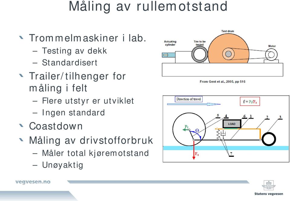 måling i felt Flere utstyr er utviklet Ingen standard