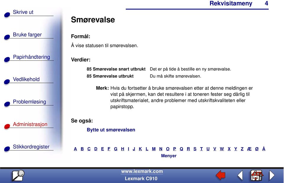 85 Smørevalse utbrukt Du må skifte smørevalsen.