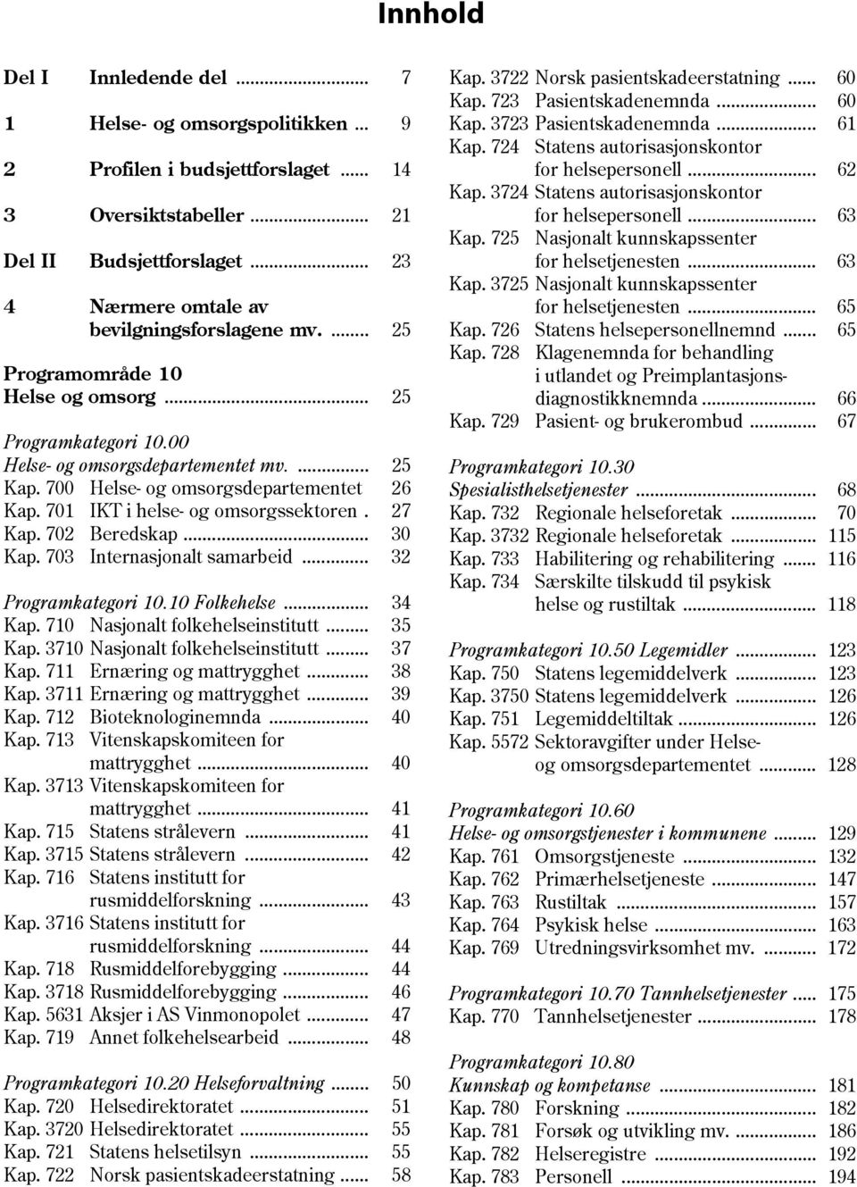 702 Beredskap... 30 Kap. 703 Internasjonalt samarbeid... 32 Programkategori 10.10 Folkehelse... 34 Kap. 710 Nasjonalt folkehelseinstitutt... 35 Kap. 3710 Nasjonalt folkehelseinstitutt... 37 Kap.