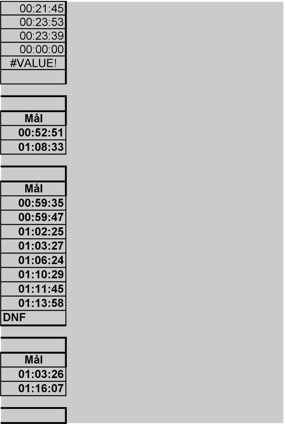 Mål 00:59:35 00:59:47 01:02:25 01:03:27 01:06:24