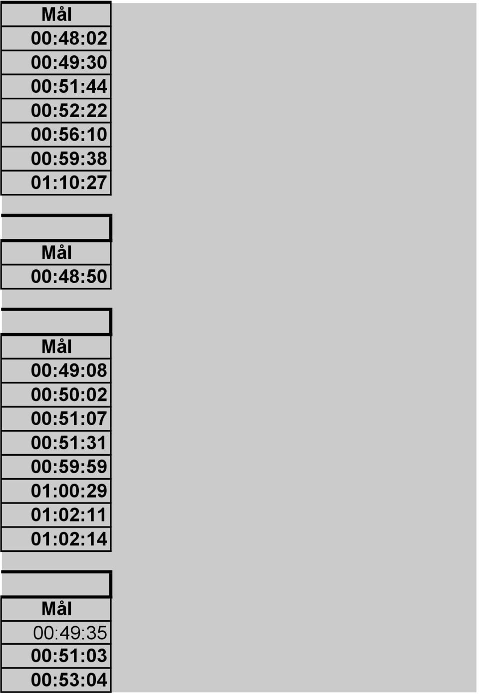 00:48:50 Mål 00:49:08 00:50:02 00:51:07 00:51:31