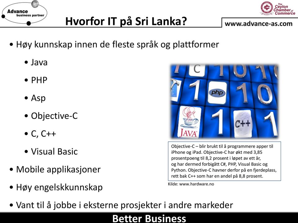 Objective-C blir brukt til å programmere apper til iphone og ipad.