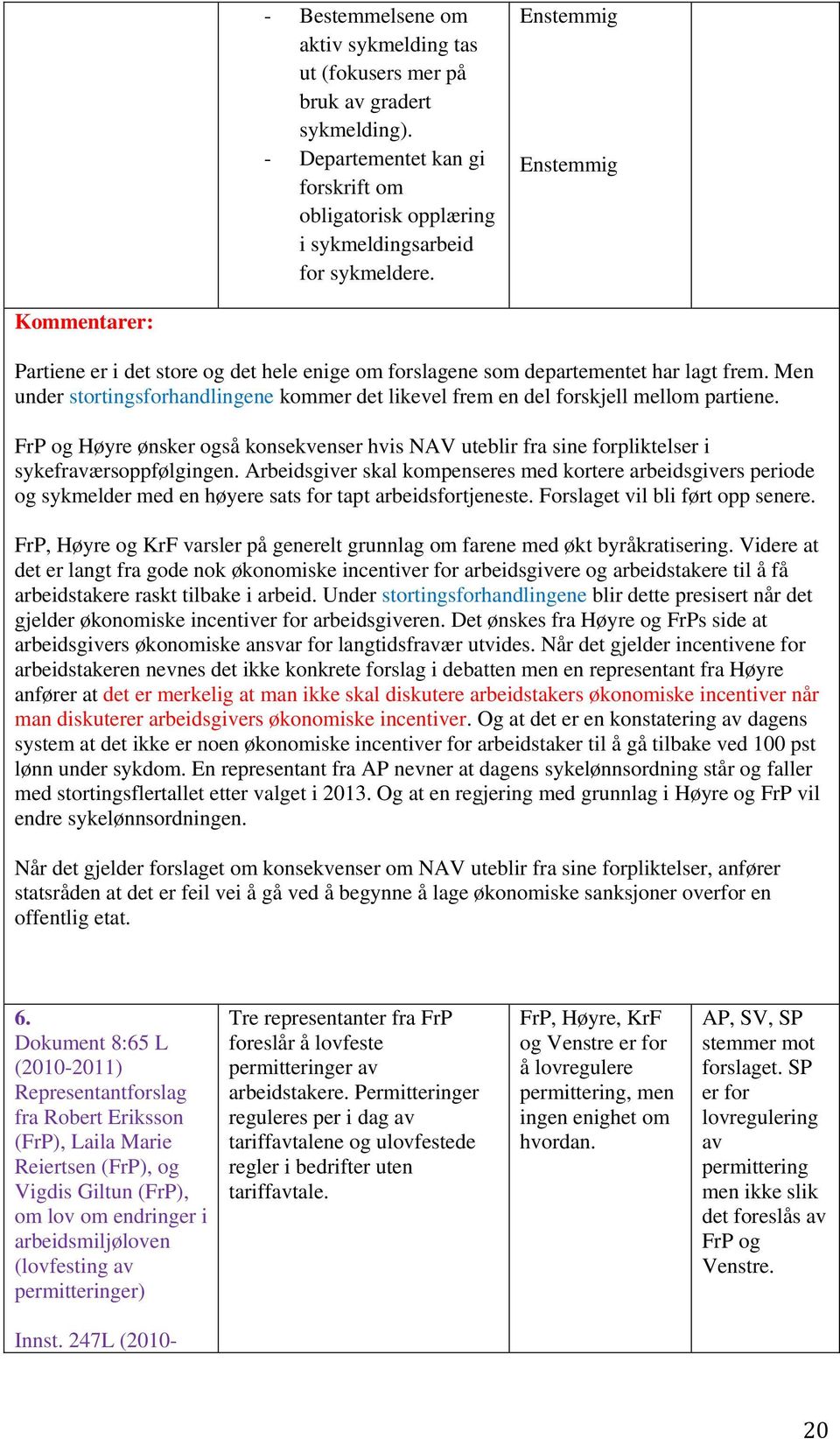 og Høyre ønsker også konsekvenser hvis NAV uteblir fra sine forpliktelser i sykefraværsoppfølgingen.