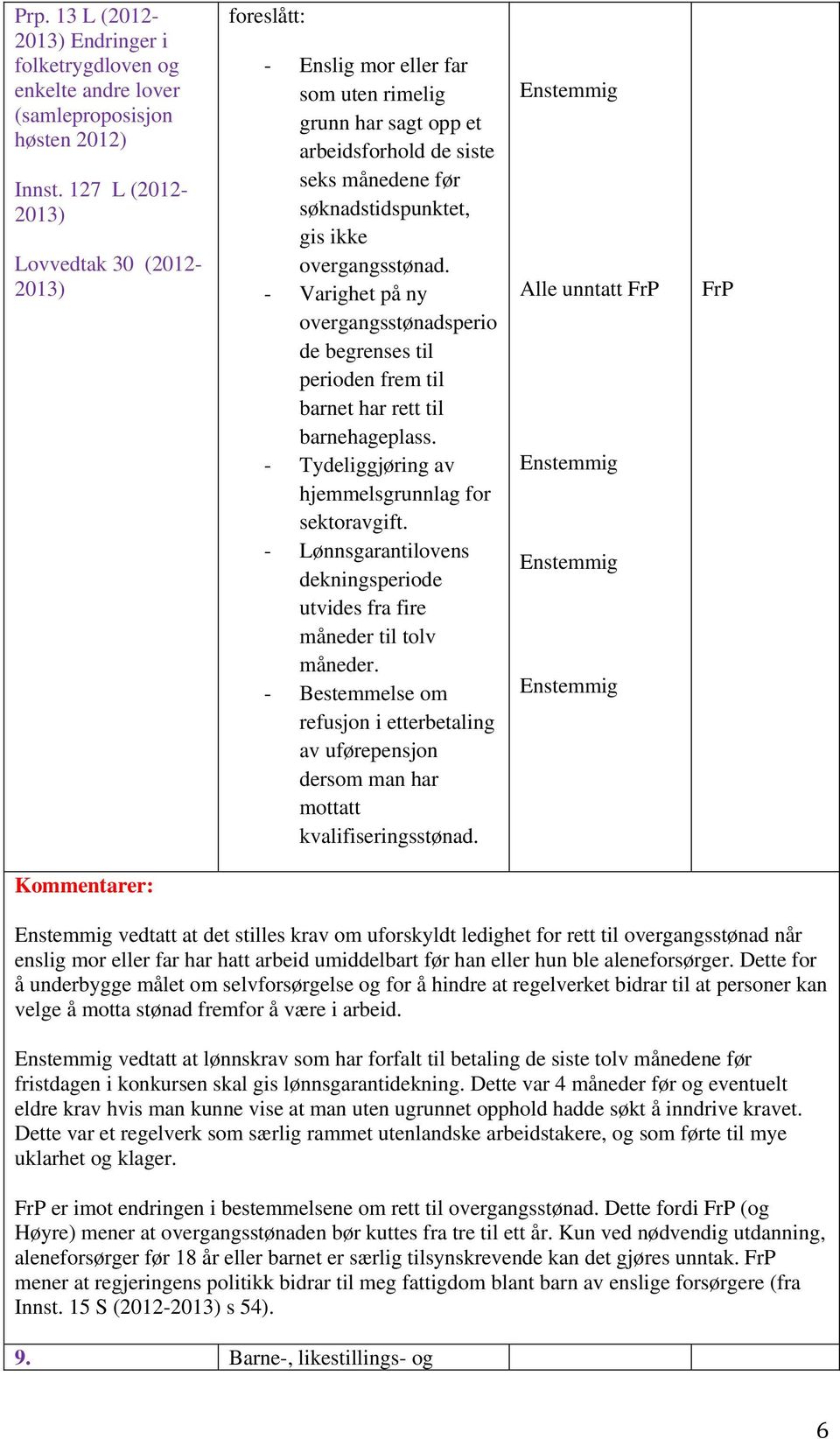 overgangsstønad. - Varighet på ny overgangsstønadsperio de begrenses til perioden frem til barnet har rett til barnehageplass. - Tydeliggjøring av hjemmelsgrunnlag for sektoravgift.