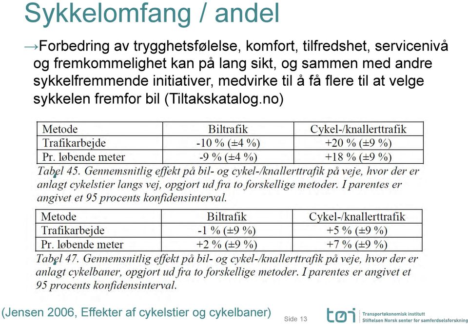 sykkelfremmende initiativer, medvirke til å få flere til at velge sykkelen