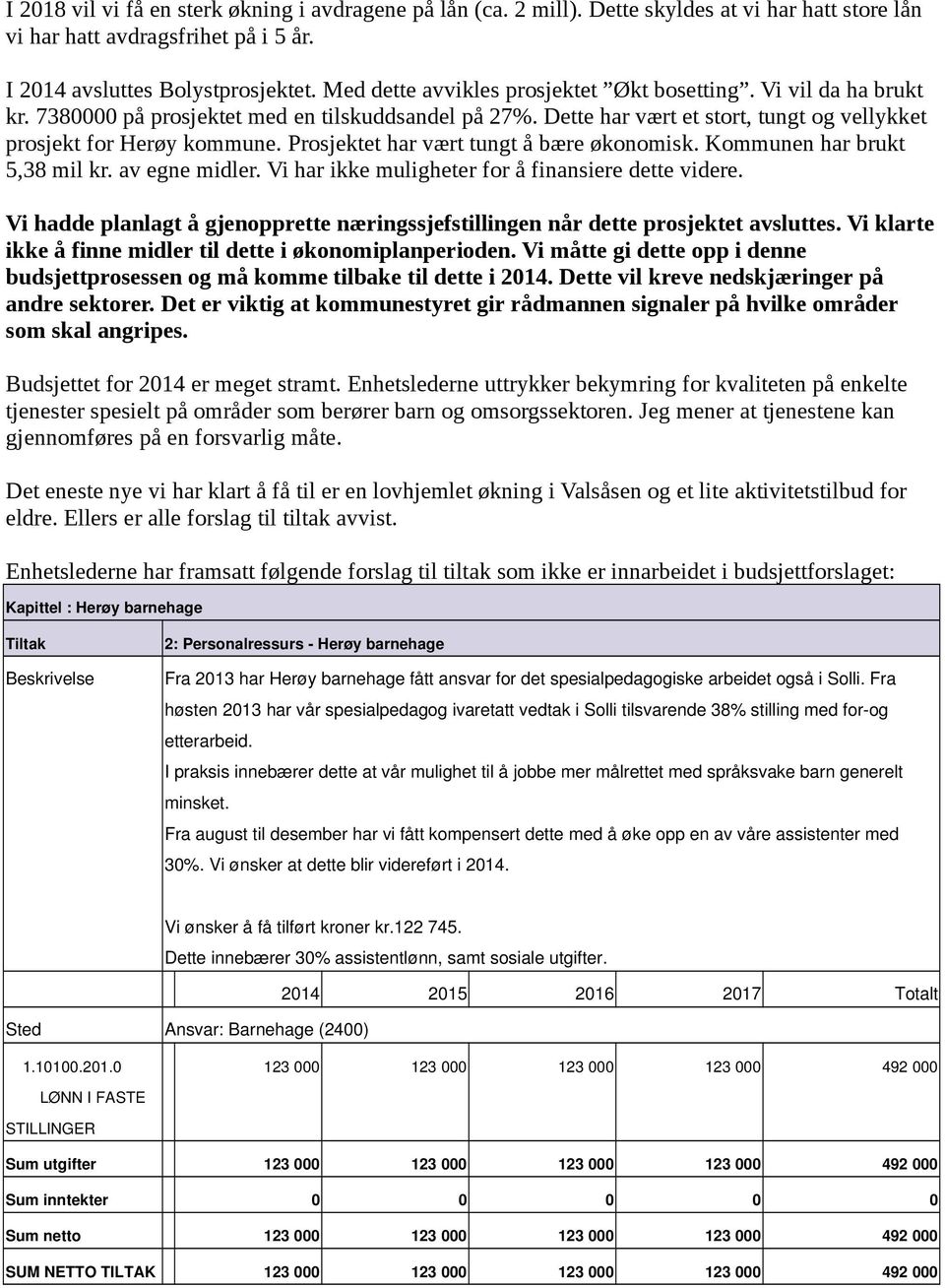 Prosjektet har vært tungt å bære økonomisk. Kommunen har brukt 5,38 mil kr. av egne midler. Vi har ikke muligheter for å finansiere dette videre.