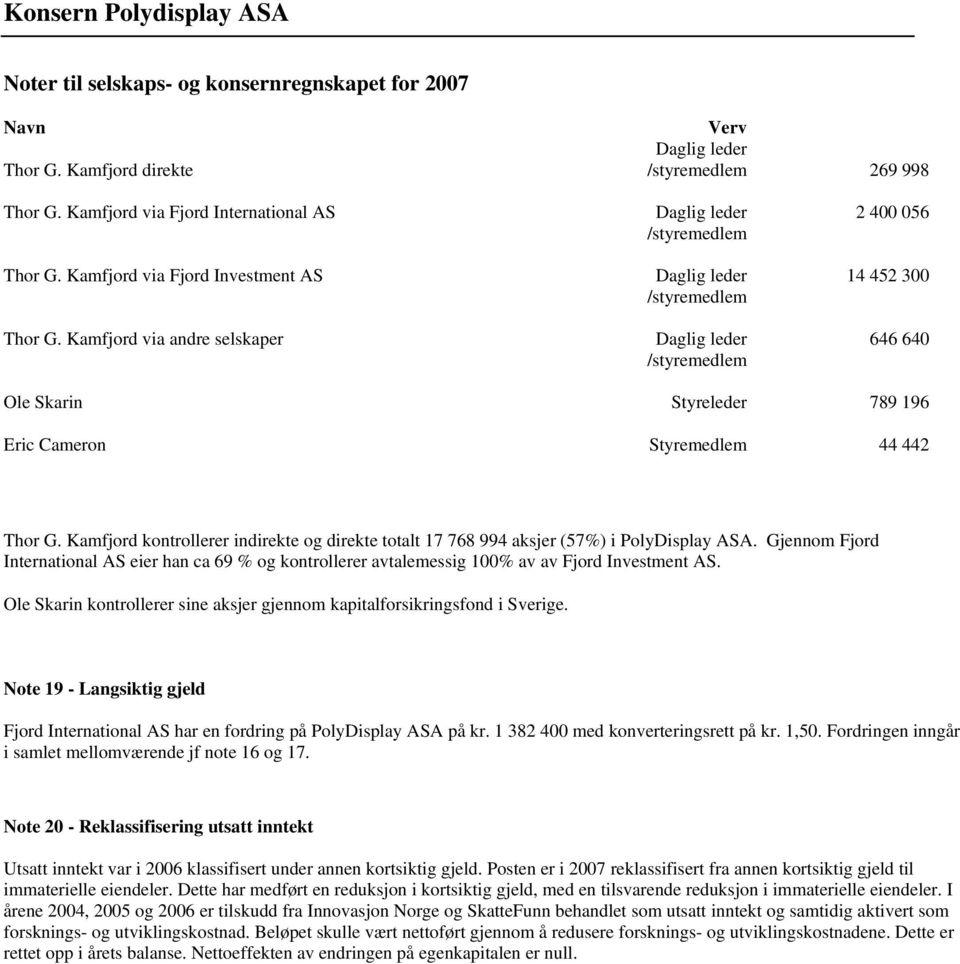 Kamfjord via andre selskaper Daglig leder /styremedlem Daglig leder /styremedlem Daglig leder /styremedlem 2 400 056 14 452 300 646 640 Ole Skarin Styreleder 789 196 Eric Cameron Styremedlem 44 442