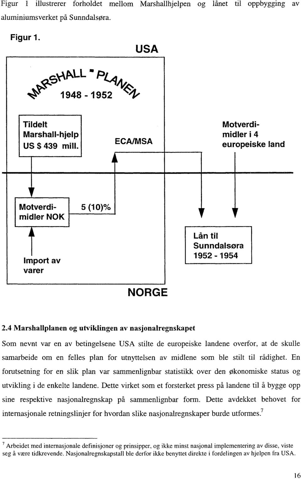 4 Marshallplanen og utviklingen av nasjonalregnskapet Som nevnt var en av betingelsene USA stilte de europeiske landene overfor, at de skulle samarbeide om en felles plan for utnyttelsen av midlene