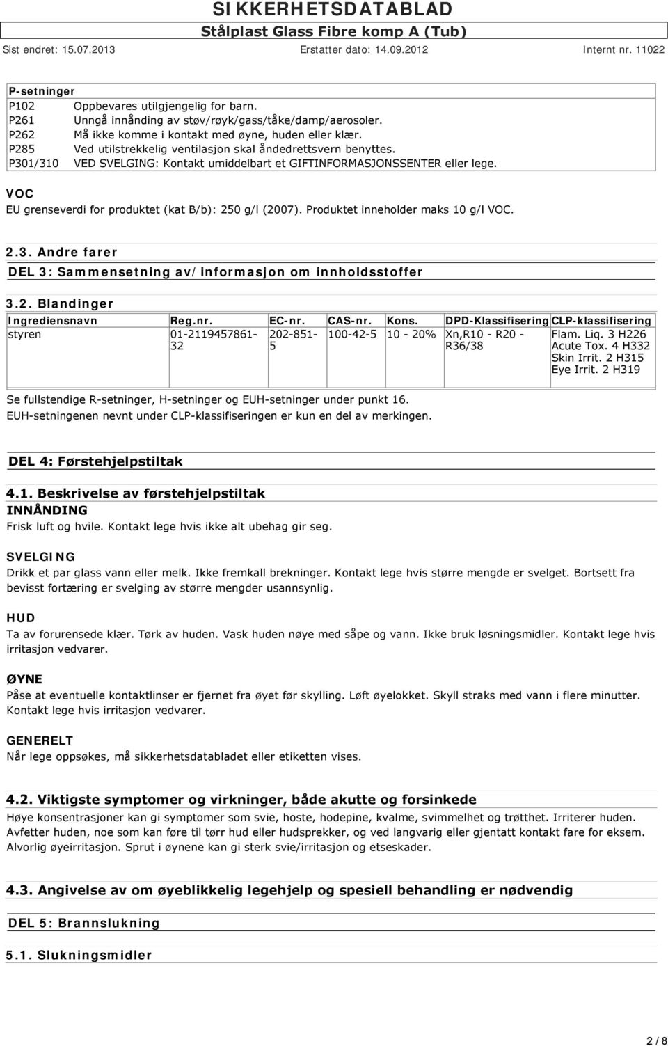 VOC EU grenseverdi for produktet (kat B/b): 250 g/l (2007). Produktet inneholder maks 10 g/l VOC. 2.3. Andre farer DEL 3: Sammensetning av/informasjon om innholdsstoffer 3.2. Blandinger Ingrediensnavn Reg.