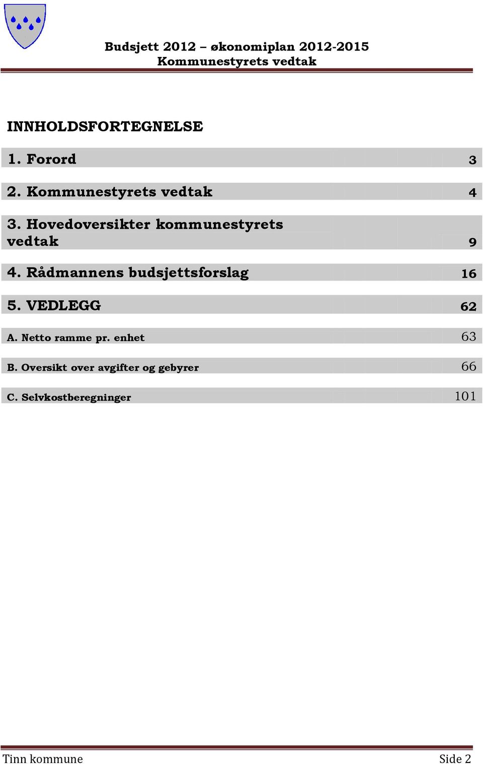 Rådmannens budsjettsforslag 16 5. VEDLEGG 62 A. Netto ramme pr.