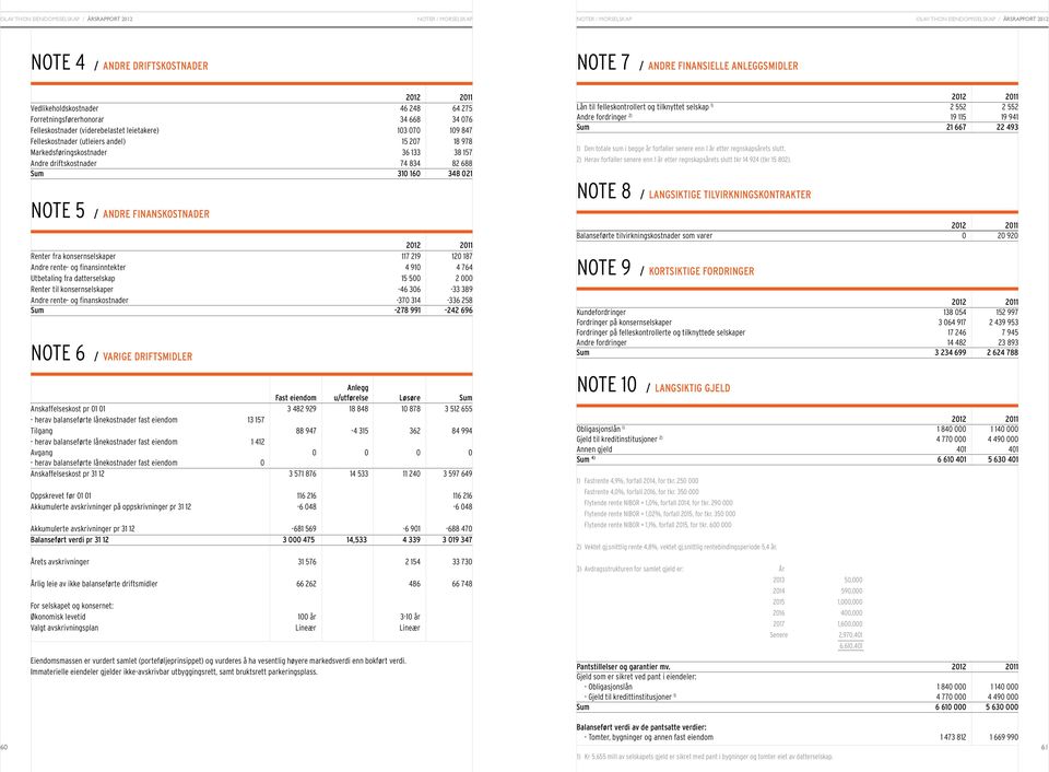 konsernselskaper 117 219 120 187 Andre rente- og finansinntekter 4 910 4 764 Utbetaling fra datterselskap 15 500 2 000 Renter til konsernselskaper -46 306-33 389 Andre rente- og finanskostnader -370