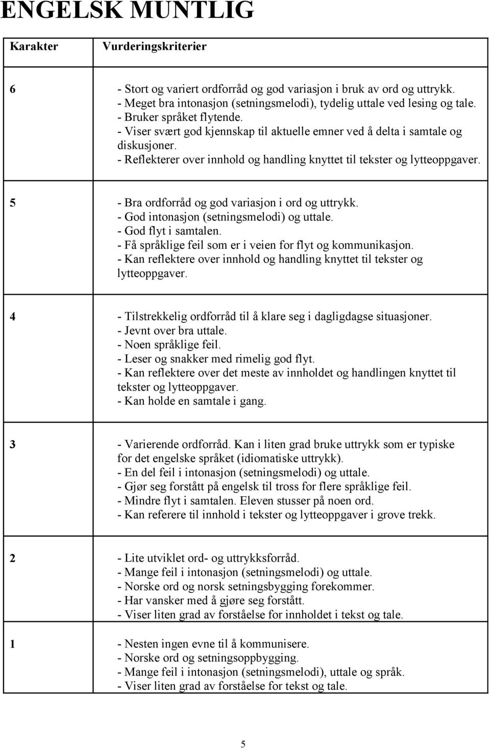5 - Bra ordforråd og god variasjon i ord og uttrykk. - God intonasjon (setningsmelodi) og uttale. - God flyt i samtalen. - Få språklige feil som er i veien for flyt og kommunikasjon.