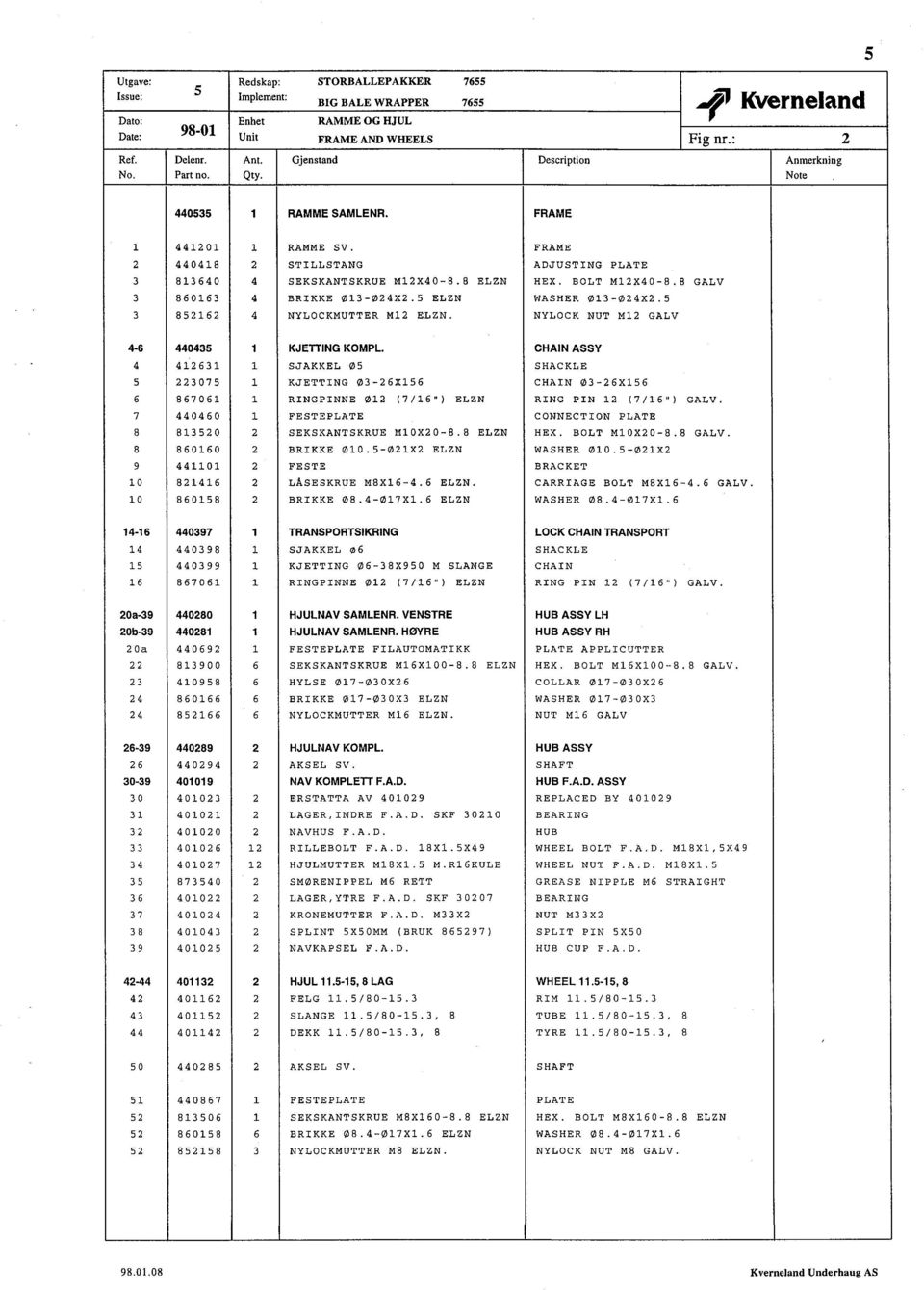 GALV WASHER 00X. NYLOCK NUT M GALV 7 9 0 0 0 07 70 00 0 00 0 0 KJETTING KOMPL. SJAKKEL 0 KJETTING 0x RINGPINNE 0 (7/") ELZN FESTEPLATE SEKSKANTSKRUE M0X0. ELZN BRIKKE 00.0x ELZN FESTE LASESKRUE MX.